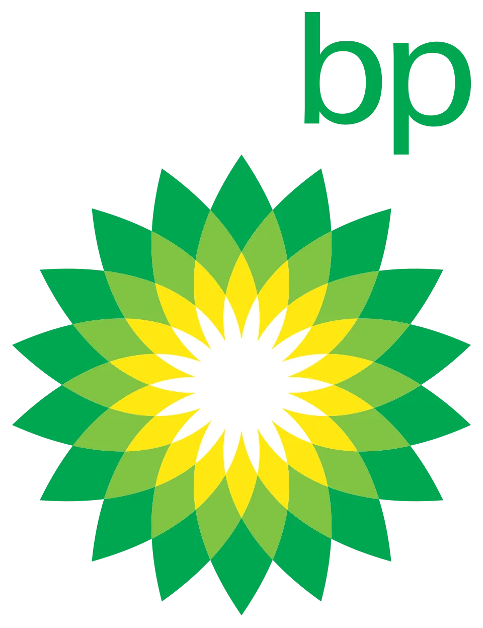 BP